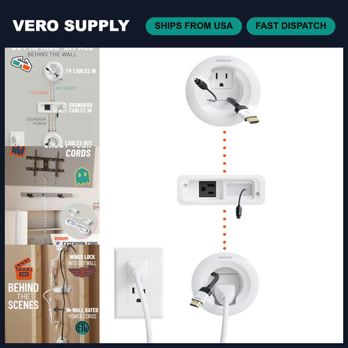 Wall cable management kit - in-wall,